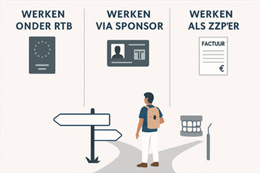 tandtechnicus van buiten EU aannemen